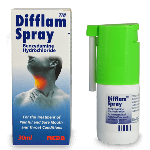 Picture of Difflam Throat Mouth Spray (30ml)